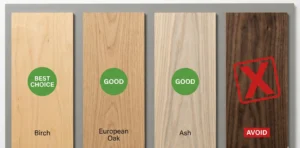 Scandinavian wood comparison showing birch, oak, ash and walnut samples with recommendations
